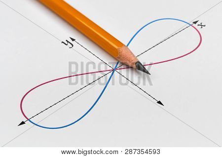 Yellow Pencil And Colored Graph Of A Famous Mathematical Curve Named Lemniscate