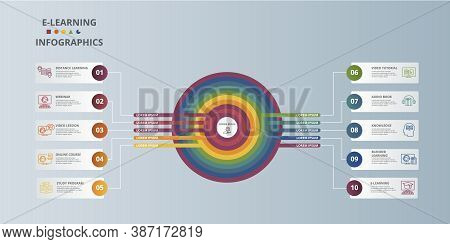 Infographic E-learning Template. Icons In Different Colors. Include Distance Learning, E-learning, B