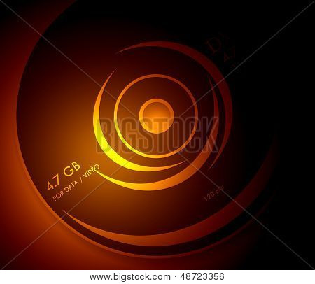 Dvd Disk