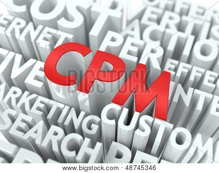 CPM. Wordcloud koncepce.