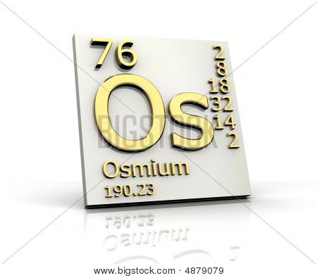 Osmio forma tavola periodica degli elementi