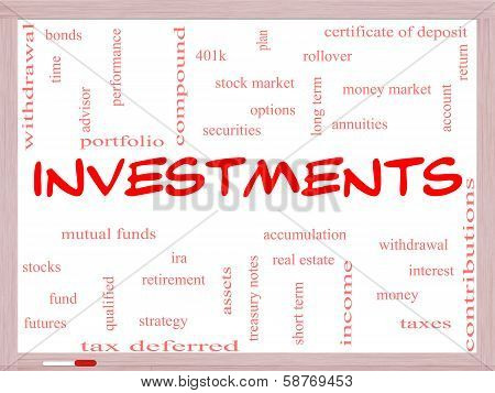 Investments Word Cloud Concept On A Whiteboard