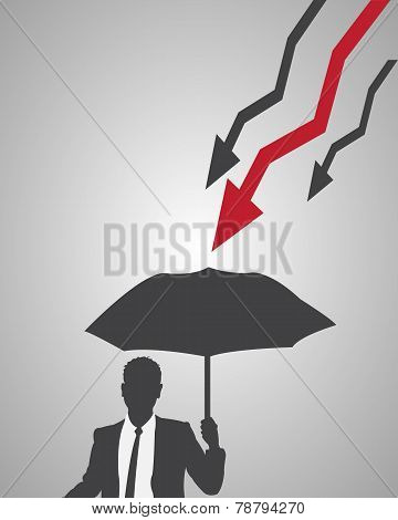 Financal Crisis