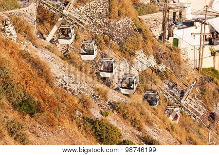 Cable Car In Fira, Santorini