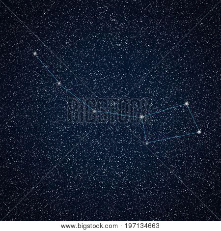 Little Dipper constellation in night sky. Little Dipper.