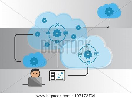 Cloud automation and internet of things concept as vector illustration