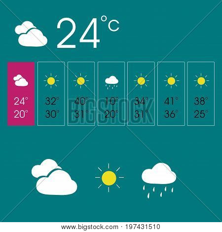 Weather forecast widget mobile application program layout template vector illustration