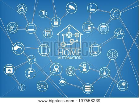 Home automation infographic for connectivity of home devices