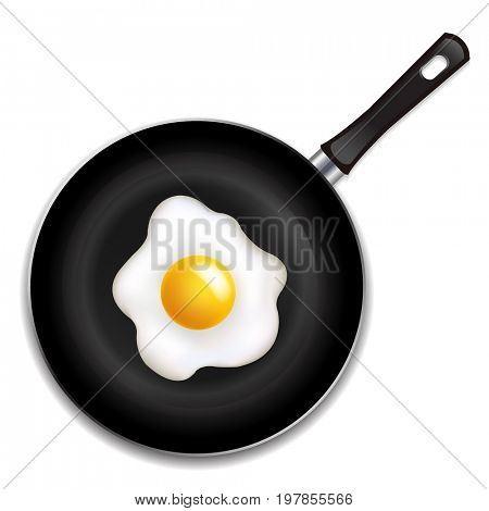 Frying Pan With Fried Eggs 