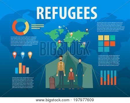 Refugee crisis infographic vector. Victims of war, immigration, arab family social assistance for refugees, passport, camp, suitcase, vector illustration