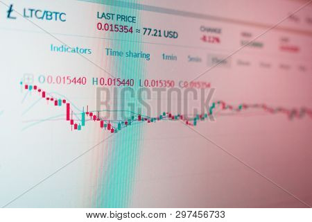 Application Interface For Litecoin Cryptocurrency Trading . Photo Of The Computer Screen. The Volati