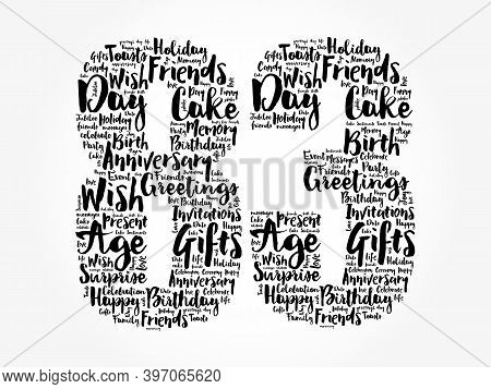 Happy 83rd Birthday Word Cloud, Holiday Concept Background