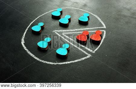 Targeting And Segmentation For Customer And Audience. Color Small Figurines.