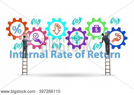 Concept of IRR - Internal Rate of Return