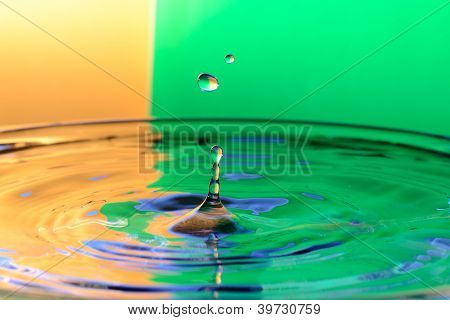 Goutte d'eau se bouchent