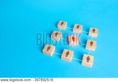 Men Figurine In Center Is Out Of Order In Network Of Employees. Leader Disrupts The Structure And Fu