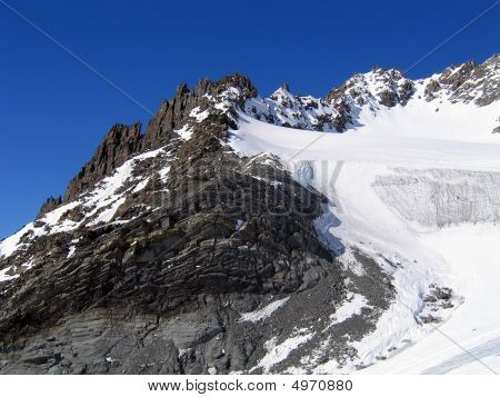 Moraine Glacier