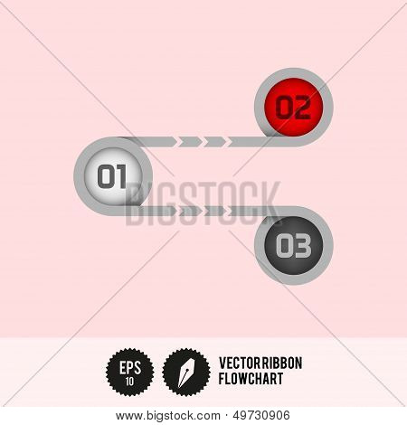 Modern Ribbon Flowchart Options