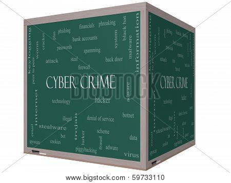 Cyber Crime Word Cloud Concept On A 3D Cube Blackboard