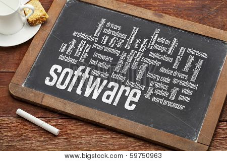 software and computer programming  word cloud  on a vintage blackboard with chalk and a cup of coffee