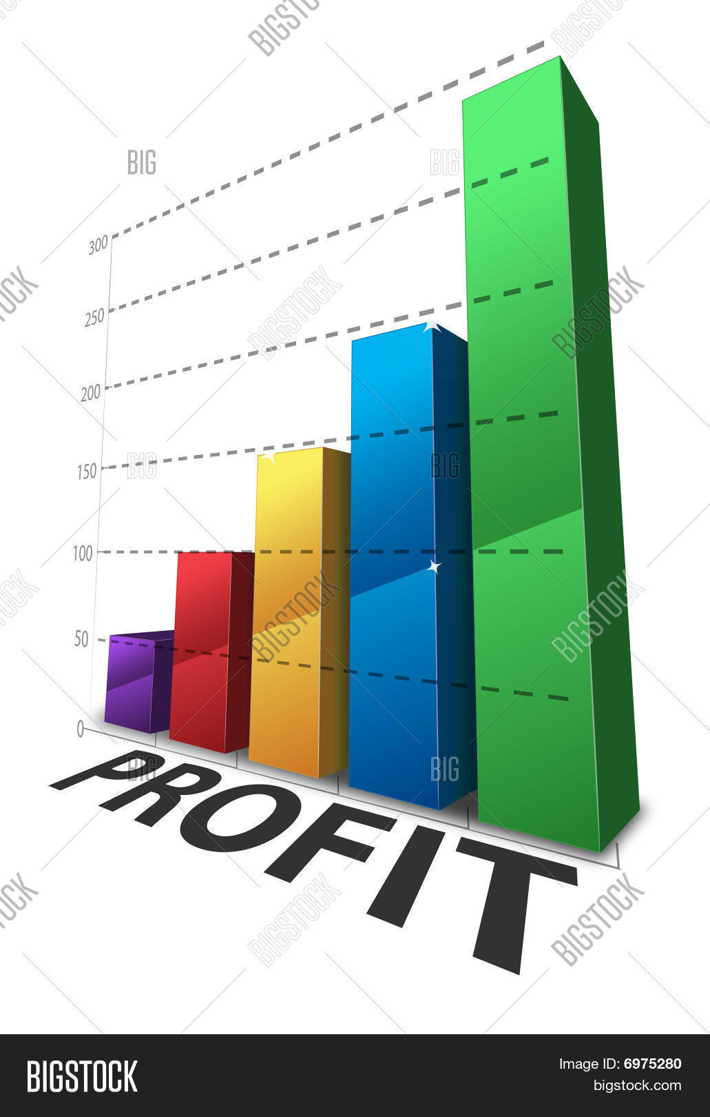 Increasing Profit Bar Vector & Photo (Free Trial) Bigstock