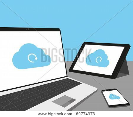 Laptop, tablet pc and smartphone with cloud sync