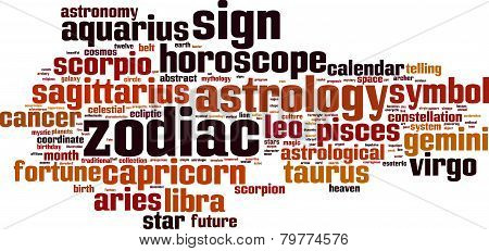 Zodiac Word Cloud