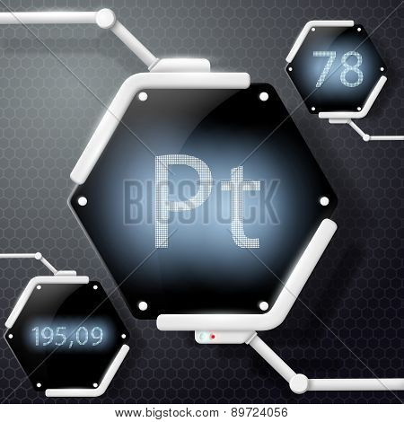 Chemical Element Platinum