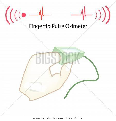 Patient With Pulse Oximeter On White Background