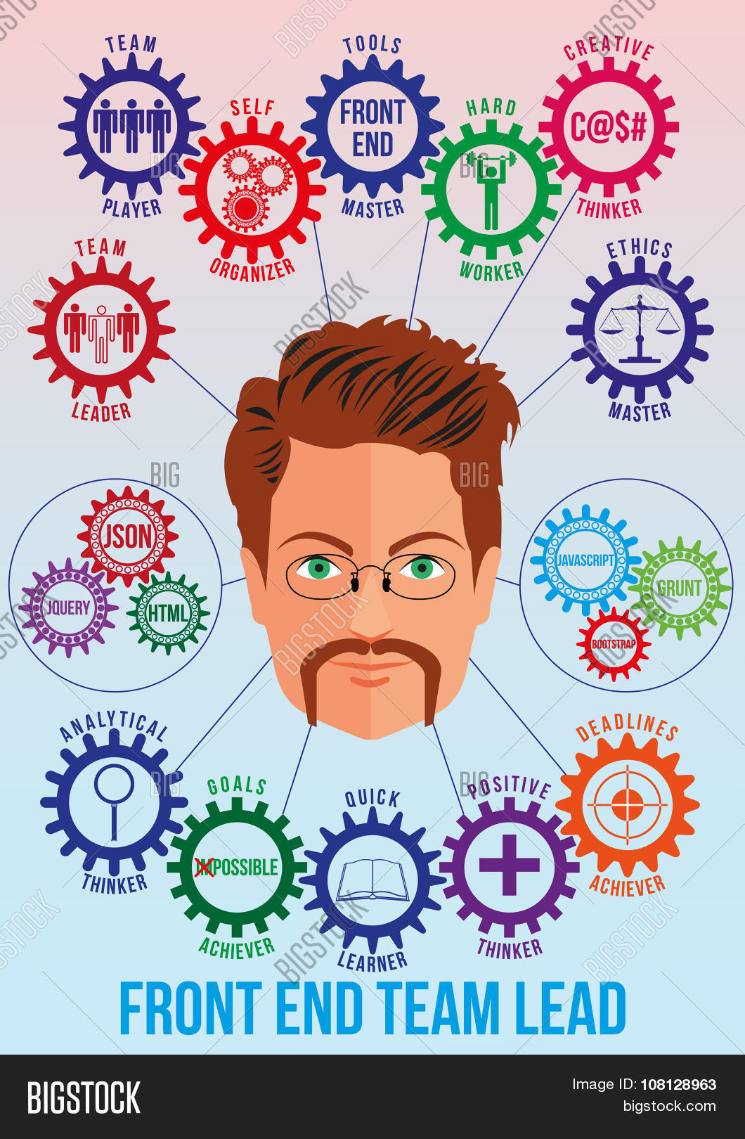 Front End Team Lead Vector & Photo (Free Trial) Bigstock