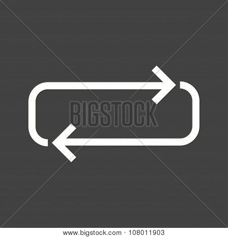 Loop , Cycle