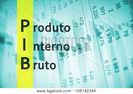 Produto interno bruto