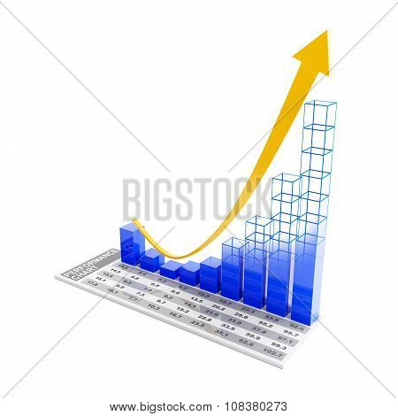 Performance chart showing future rebound trend