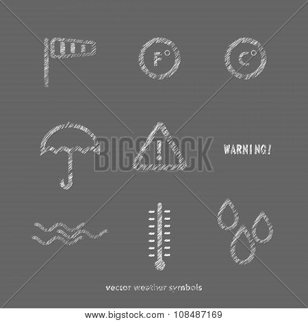 Symbols of weather