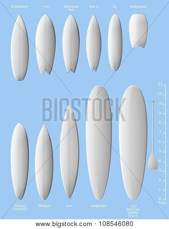 Set Of White Clean Surfboards.