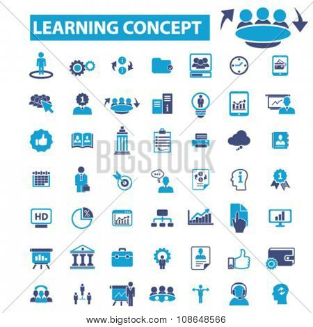 learning, education, business training  icons, signs vector concept set for infographics, mobile, website, application
