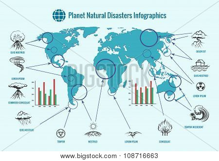 Planet natural disasters infographics