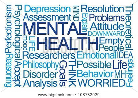 Mental Health Word Cloud on White Background