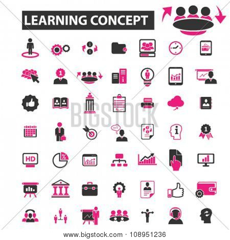 learning, education, business training  icons, signs vector concept set for infographics, mobile, website, application
