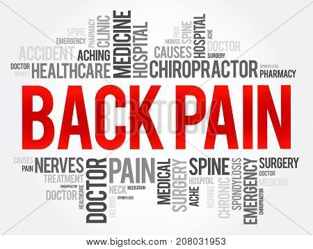 Back Pain Word Cloud Collage, Health Concept Background