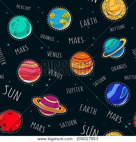 Space exploration background. Sun and set of 9 planets like mars, saturn with rings and uranus, jupiter, mercury, earth.