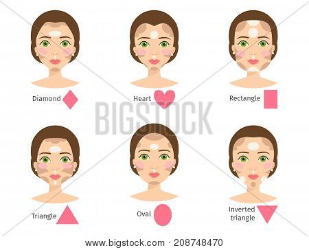 Set of different woman face types shapes female head vector character illustration. Cosmetology avatar types makeup. Female cosmetic face shapes.