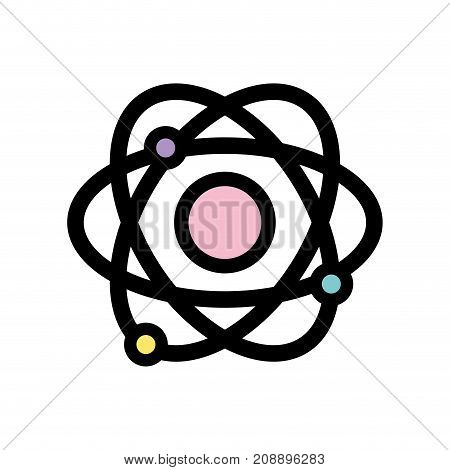 physics orbit atom chemistry education vector illustration