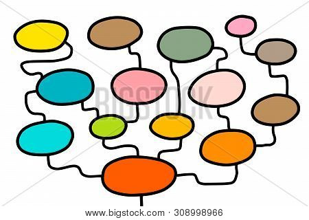 Mind Map Hand Drawn Vector Illustration In Cartoon Style