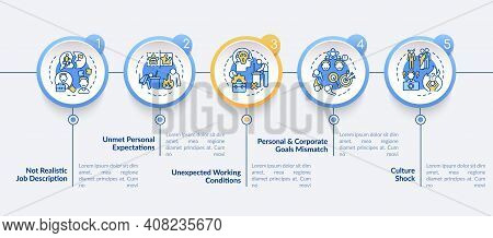 Mismatch Goal Vector Infographic Template. Dissatisfied With Working Conditions Presentation Design 