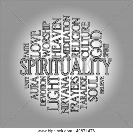 Spirituality Word Cloud