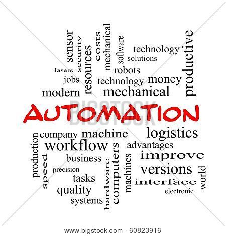 Automation Word Cloud Concept In Red Caps