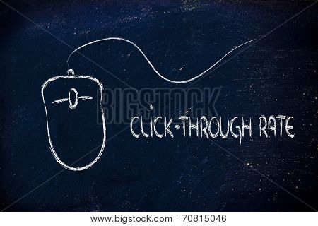 Computer Mouse: Concept Of Pay Per Click And Click-through Rate