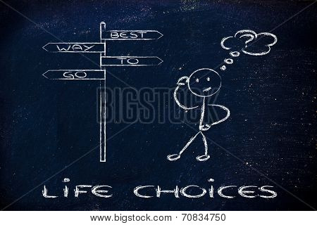 Confused Road Sign Indicating The Best Way To Go