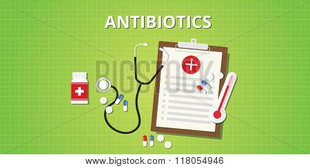 antibiotics drugs pills medicine with sthethoscope